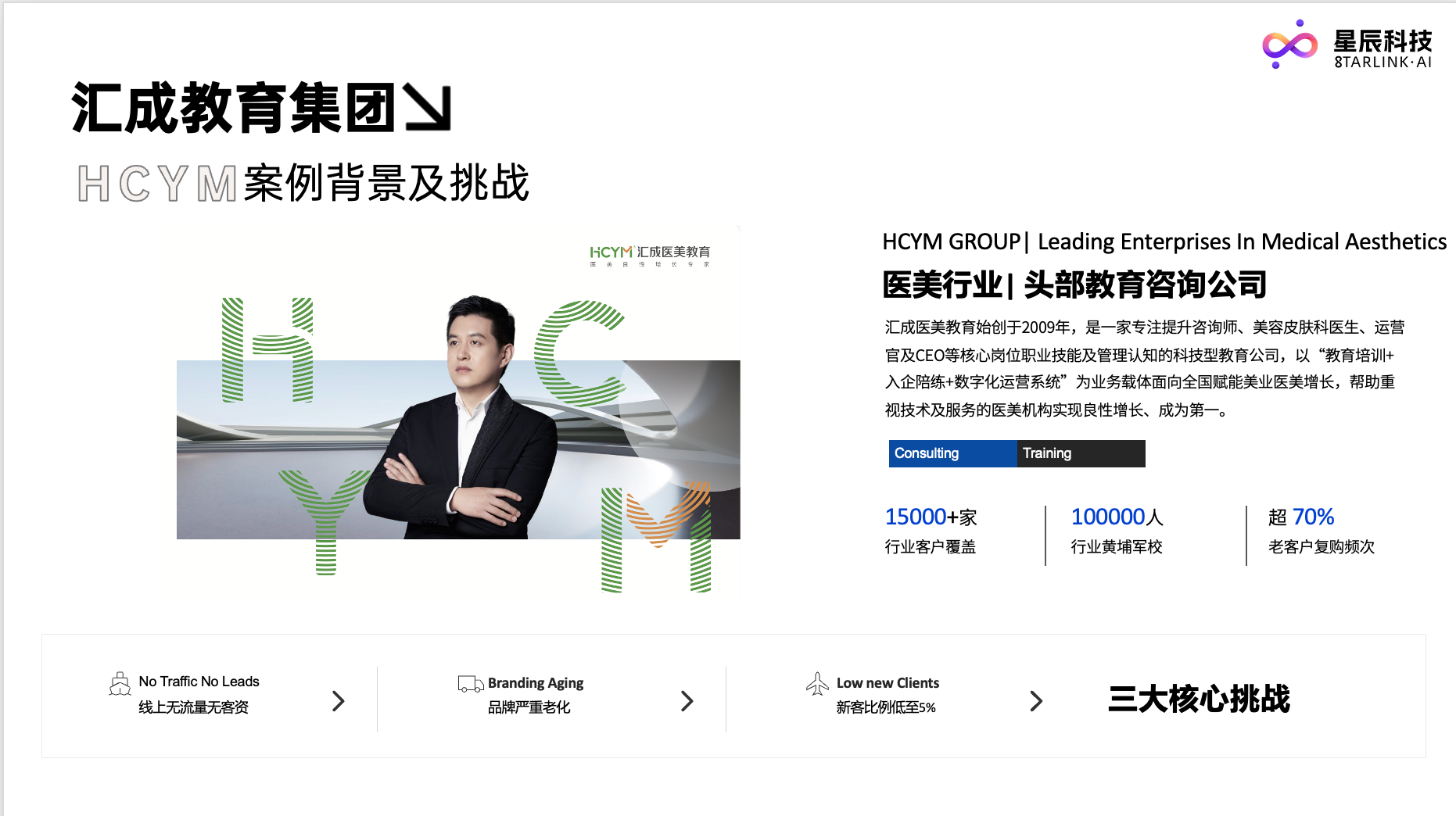 全案咨询服务图